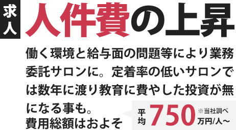 人件費の上昇