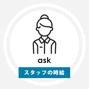 スタッフの時給